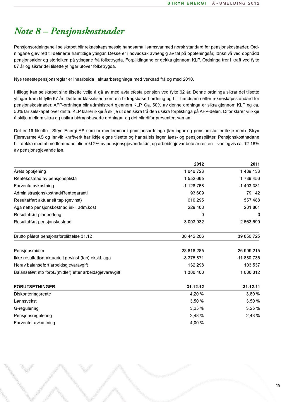 Forpliktingane er dekka gjennom KLP. Ordninga trer i kraft ved fylte 67 år og sikrar dei tilsette ytingar utover folketrygda.