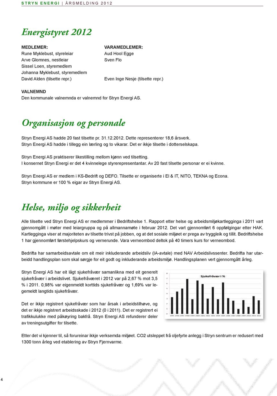 12.212. Dette representerer 18,6 årsverk. Stryn Energi AS hadde i tillegg ein lærling og to vikarar. Det er ikkje tilsette i dotterselskapa.