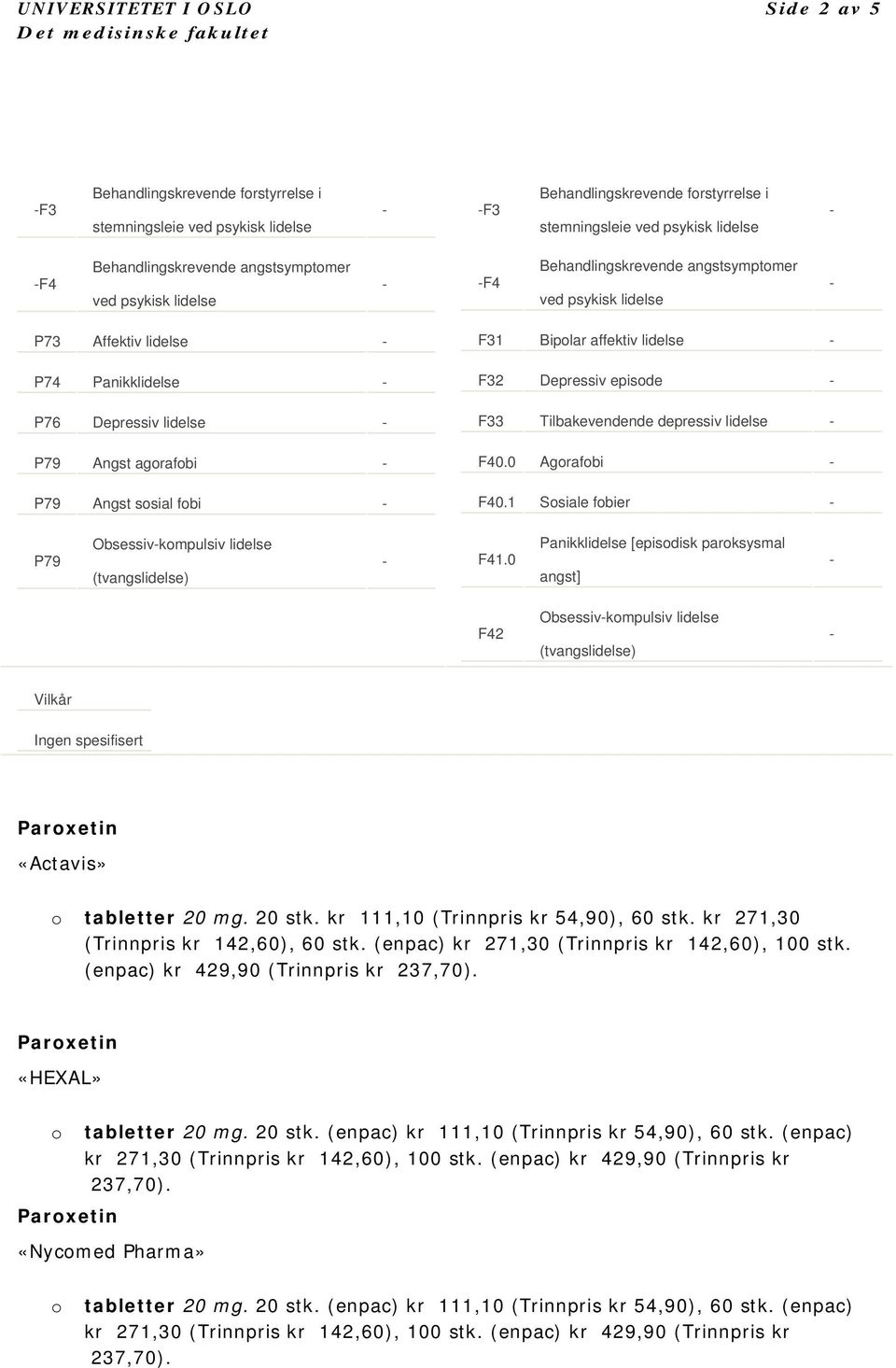 0 Panikklidelse [episodisk paroksysmal angst] F42 Obsessivkompulsiv lidelse (tvangslidelse) Ingen spesifisert «Actavis» o tabletter 20 mg. 20 stk. kr 111,10 (Trinnpris kr 54,90), 60 stk.