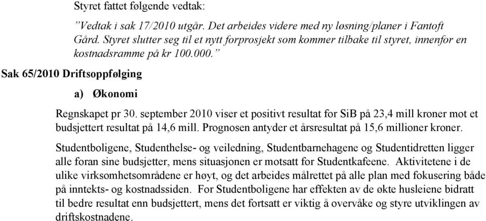 september 2010 viser et positivt resultat for SiB på 23,4 mill kroner mot et budsjettert resultat på 14,6 mill. Prognosen antyder et årsresultat på 15,6 millioner kroner.