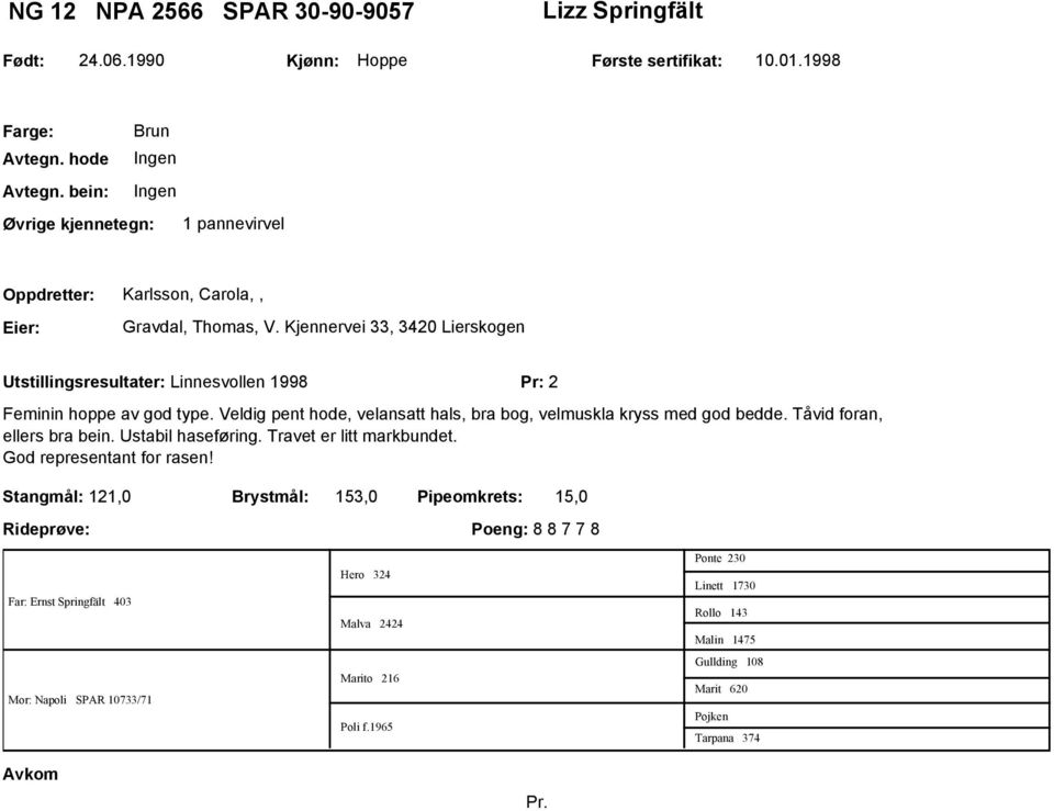 Kjennervei 33, 3420 Lierskogen Utstillingsresultater: Linnesvollen 1998 Pr: 2 Feminin hoppe av god type. Veldig pent hode, velansatt hals, bra bog, velmuskla kryss med god bedde.