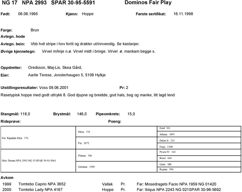 Oredsson, Maj-Lis, Skea Gård, Aarlie Terese, Jonsterhaugen 5, 5109 Hylkje Utstillingsresultater: Voss 09.06.2001 Pr: 2 Rasetypisk hoppe med godt uttrykk 8.