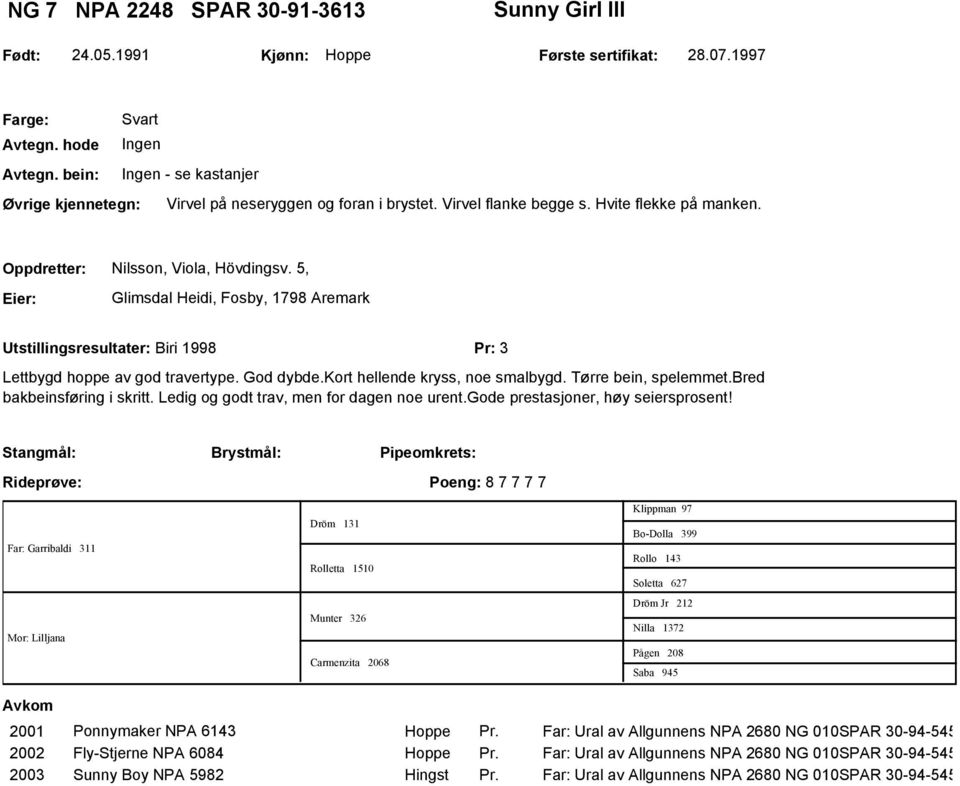 5, Glimsdal Heidi, Fosby, 1798 Aremark Utstillingsresultater: Biri 1998 Pr: 3 Lettbygd hoppe av god travertype. God dybde.kort hellende kryss, noe smalbygd. Tørre bein, spelemmet.