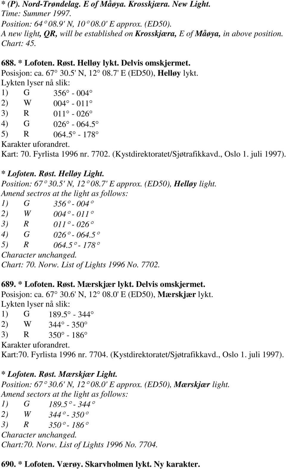 7' E (ED50), Helløy lykt. Lykten lyser nå slik: 1) G 356-004 2) W 004-011 3) R 011-026 4) G 026-064.5 5) R 064.5-178 Karakter uforandret. Kart: 70. Fyrlista 1996 nr. 7702.