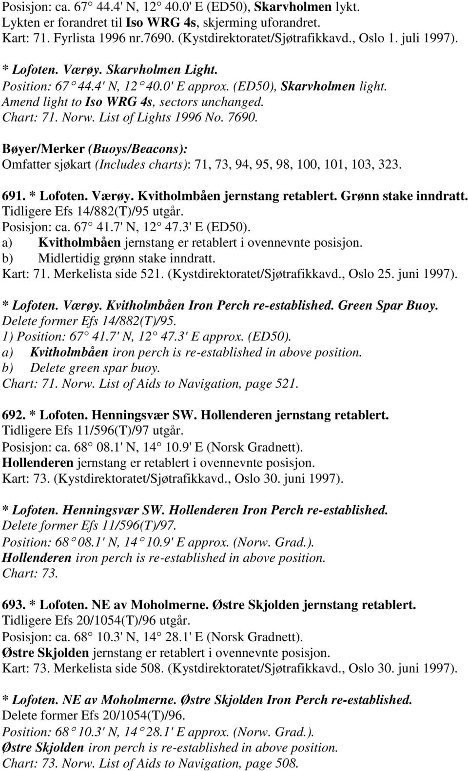 List of Lights 1996 No. 7690. Bøyer/Merker (Buoys/Beacons): Omfatter sjøkart (Includes charts): 71, 73, 94, 95, 98, 100, 101, 103, 323. 691. * Lofoten. Værøy. Kvitholmbåen jernstang retablert.