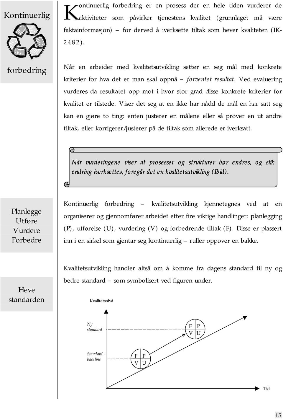 Ved evaluering vurderes da resultatet opp mot i hvor stor grad disse konkrete kriterier for kvalitet er tilstede.