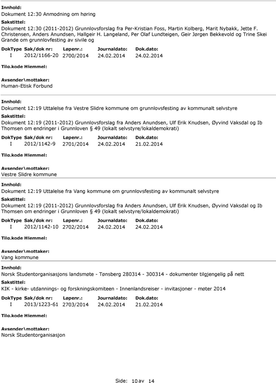 om grunnlovsfesting av kommunalt selvstyre Dokument 12:19 (2011-2012) Grunnlovsforslag fra Anders Anundsen, lf Erik Knudsen, Øyvind Vaksdal og b Thomsen om endringer i Grunnloven 49 (lokalt