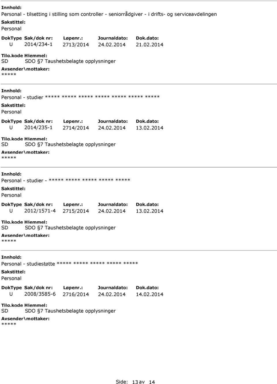 2014 O 7 Taushetsbelagte opplysninger - studier - 2012/1571-4 2715/2014 13.02.