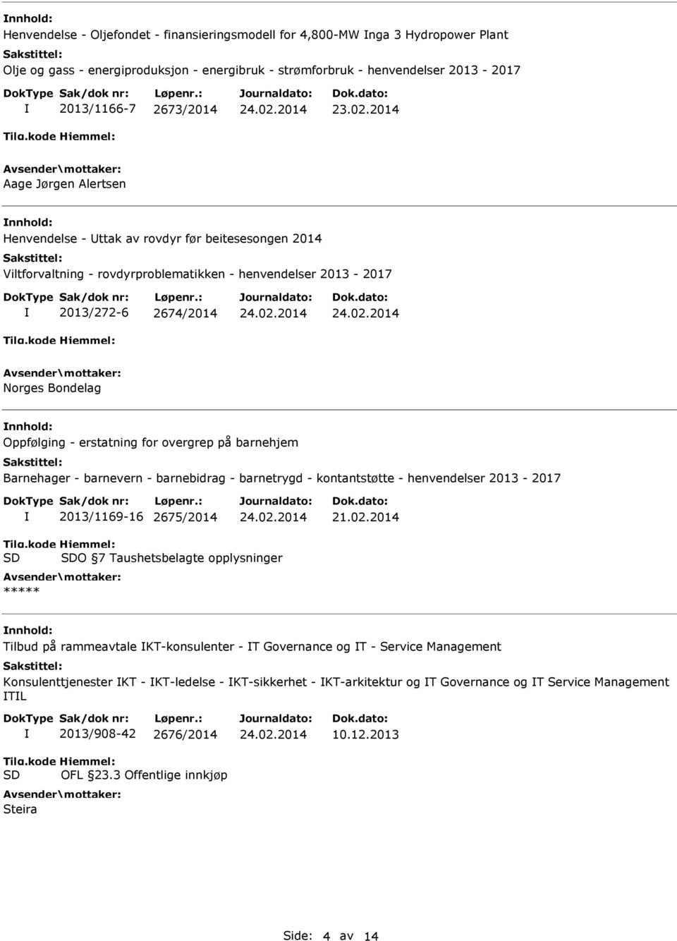 erstatning for overgrep på barnehjem Barnehager - barnevern - barnebidrag - barnetrygd - kontantstøtte - henvendelser 2013-2017 2013/1169-16 2675/2014 O 7 Taushetsbelagte opplysninger Tilbud på