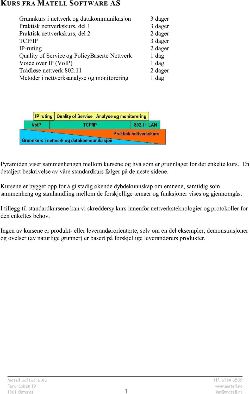 11 Metoder i nettverksanalyse og monitorering 3 dager 3 dager 2 dager 3 dager 2 dager 1 dag 1 dag 2 dager 1 dag Pyramiden viser sammenhengen mellom kursene og hva som er grunnlaget for det enkelte