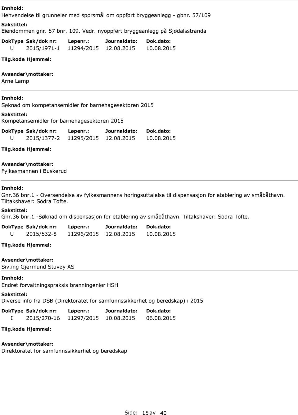 Fylkesmannen i Buskerud Gnr.36 bnr.1 - Oversendelse av fylkesmannens høringsuttalelse til dispensasjon for etablering av småbåthavn. Tiltakshaver: Södra Tofte. Gnr.36 bnr.1 -Søknad om dispensasjon for etablering av småbåthavn.