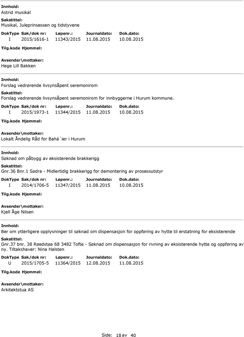 1 Sødra - Midlertidig brakkerigg for demontering av prosessutstyr 2014/1706-5 11347/2015 Kjell Åge Nilsen Ber om ytterligere opplysninger til søknad om dispensasjon for oppføring av hytte