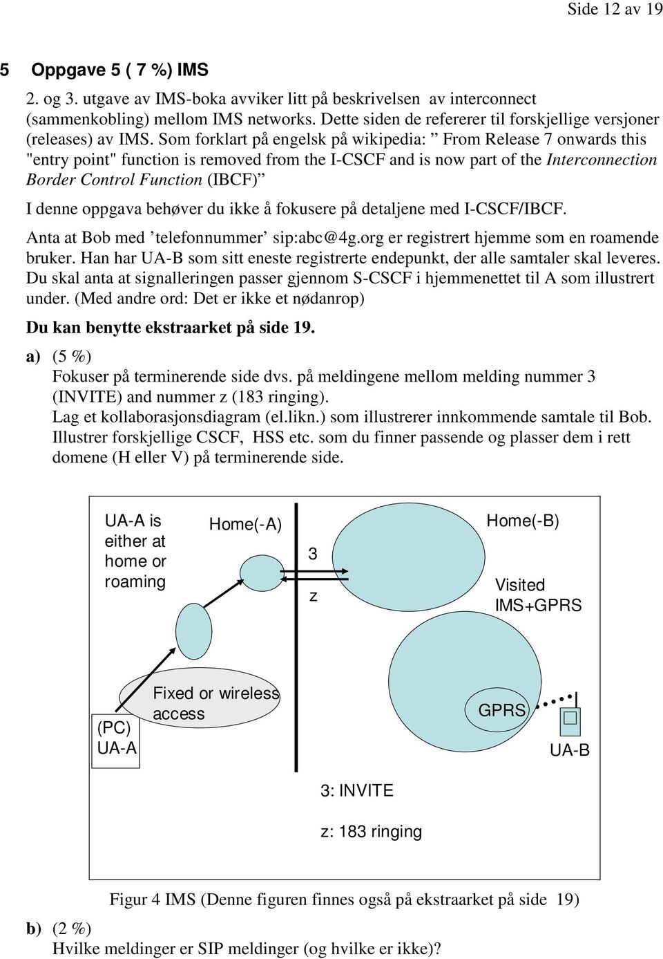 (IBCF) I denne oppgava behøver du ikke å fokusere på detaljene med I-CSCF/IBCF Anta at Bob med telefonnummer sip:abc@4gorg er registrert hjemme som en roamende bruker Han har UA-B som sitt eneste