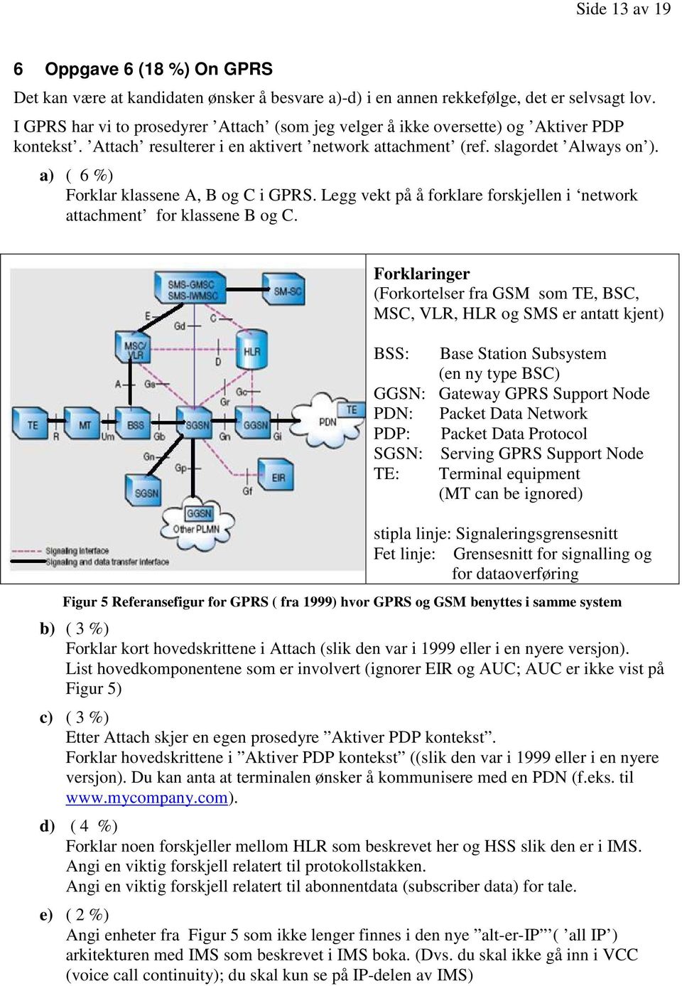 network attachment for klassene B og C Forklaringer (Forkortelser fra GSM som TE, BSC, MSC, VLR, HLR og SMS er antatt kjent) BSS: Base Station Subsystem (en ny type BSC) GGSN: Gateway GPRS Support