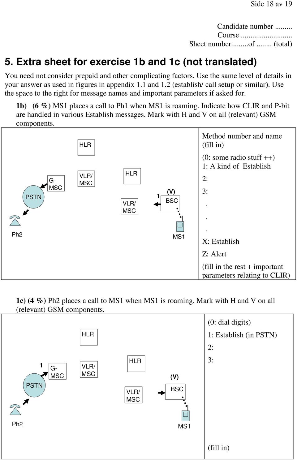 places a call to Ph1 when MS1 is roaming Indicate how CLIR and P-bit are handled in various Establish messages Mark with H and V on all (relevant) GSM components Ph2 PSTN G- MSC HLR VLR/ MSC HLR VLR/