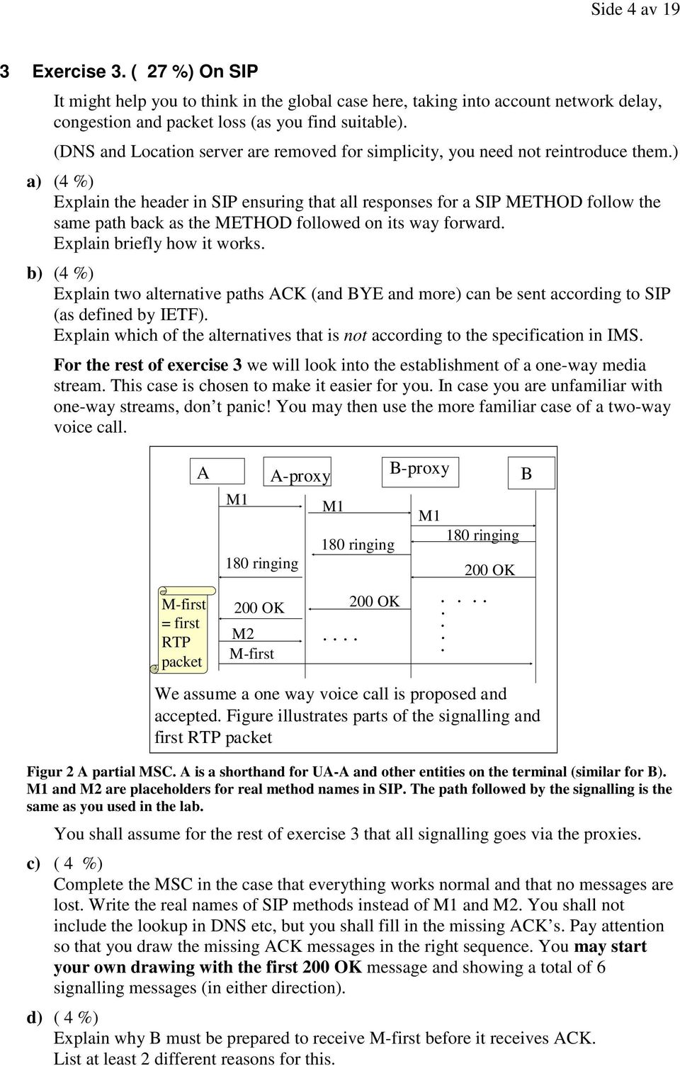 its way forward Explain briefly how it works b) (4 %) Explain two alternative paths ACK (and BYE and more) can be sent according to SIP (as defined by IETF) Explain which of the alternatives that is