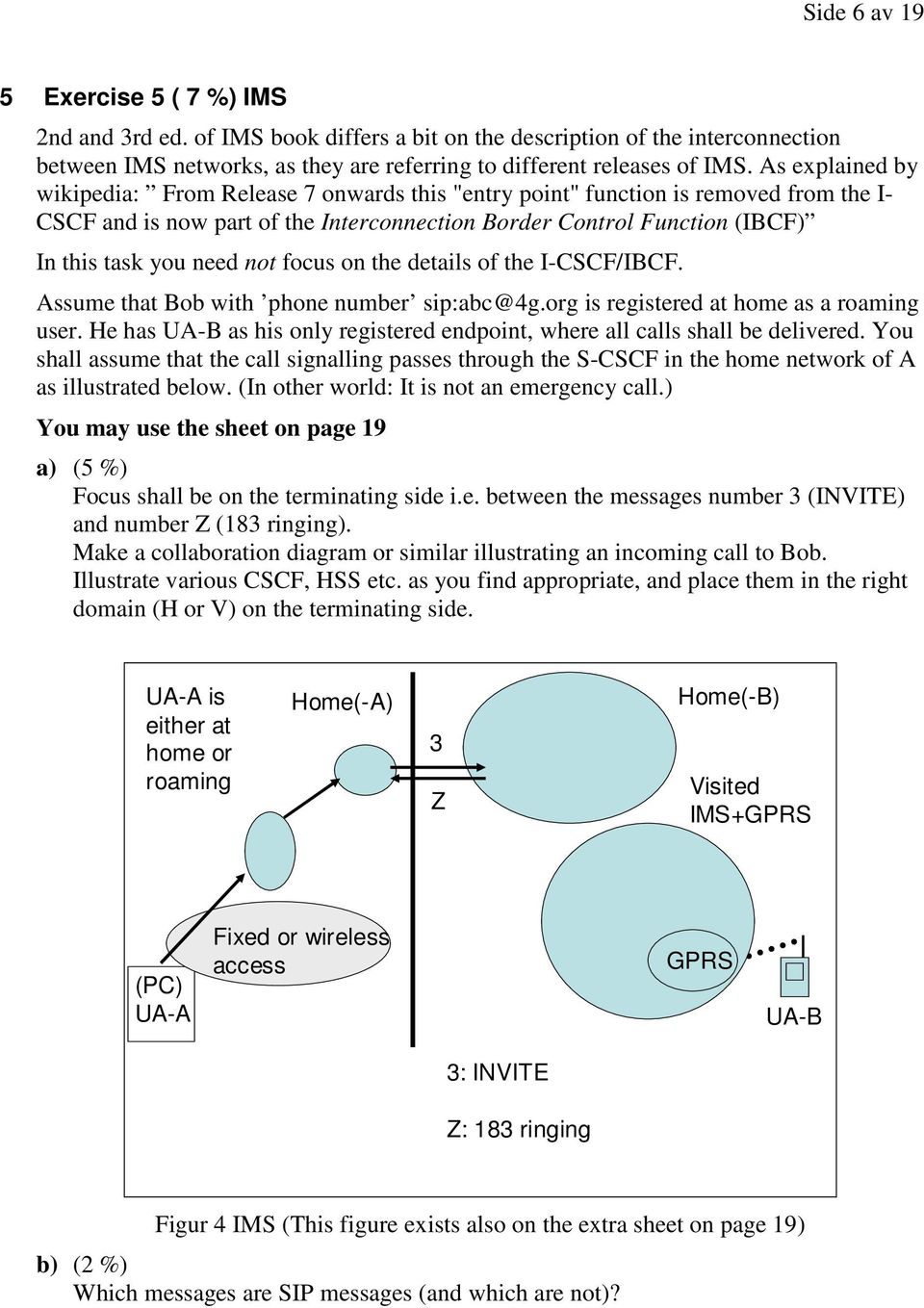 focus on the details of the I-CSCF/IBCF Assume that Bob with phone number sip:abc@4gorg is registered at home as a roaming user He has UA-B as his only registered endpoint, where all calls shall be