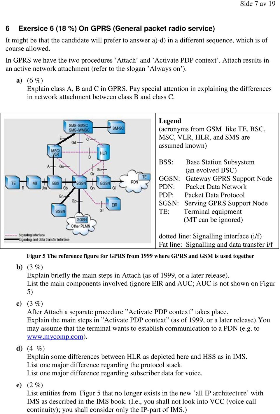 explaining the differences in network attachment between class B and class C Legend (acronyms from GSM like TE, BSC, MSC, VLR, HLR, and SMS are assumed known) BSS: Base Station Subsystem (an evolved