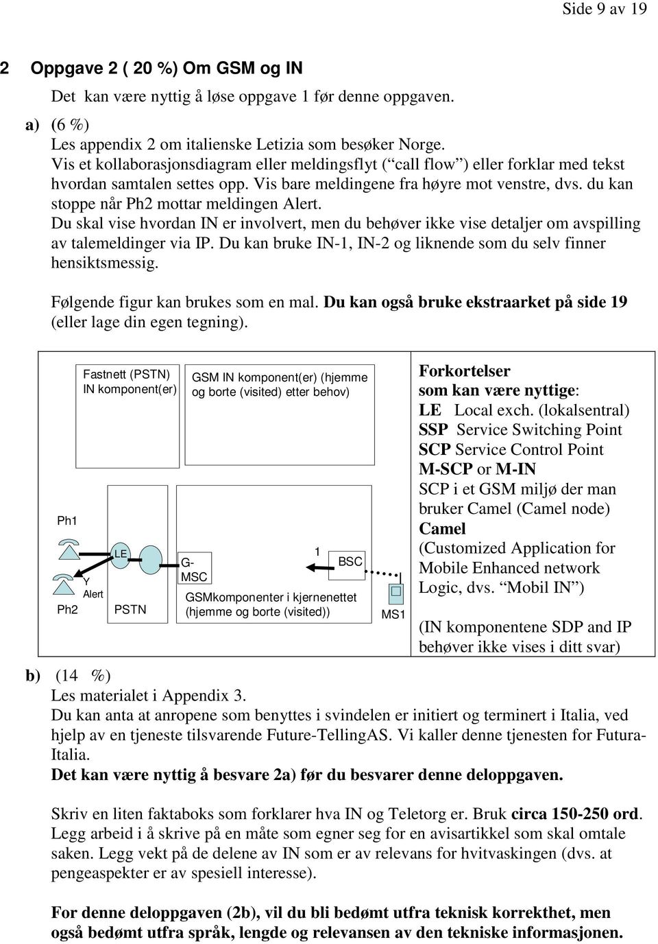 IN er involvert, men du behøver ikke vise detaljer om avspilling av talemeldinger via IP Du kan bruke IN-1, IN-2 og liknende som du selv finner hensiktsmessig Følgende figur kan brukes som en mal Du