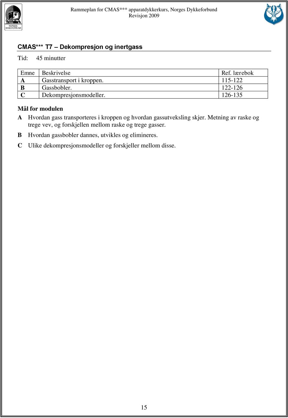 126-135 A Hvordan gass transporteres i kroppen og hvordan gassutveksling skjer.