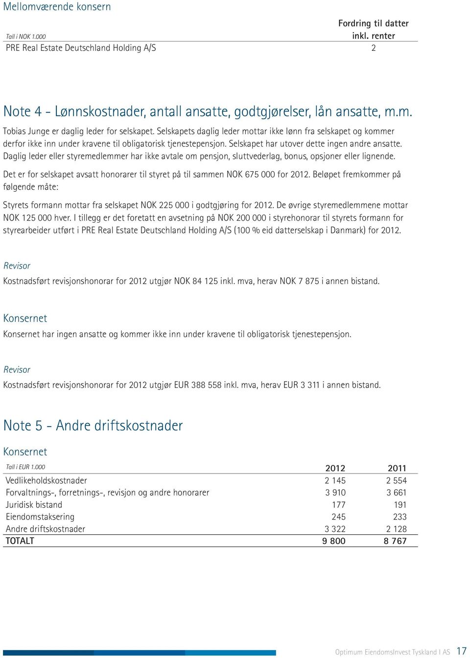 Daglig leder eller styremedlemmer har ikke avtale om pensjon, sluttvederlag, bonus, opsjoner eller lignende. Det er for selskapet avsatt honorarer til styret på til sammen NOK 675 000 for 2012.