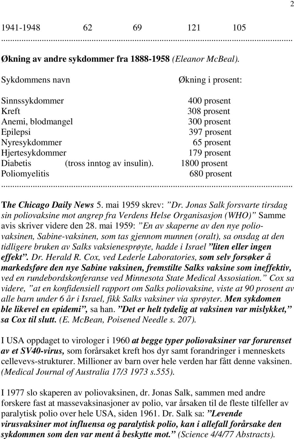 inntog av insulin). 1800 prosent Poliomyelitis 680 prosent... The Chicago Daily News 5. mai 1959 skrev: Dr.