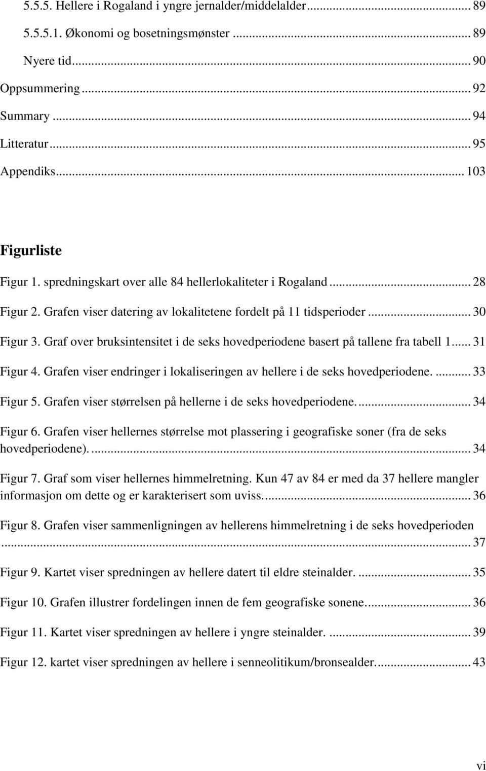 Graf over bruksintensitet i de seks hovedperiodene basert på tallene fra tabell 1... 31 Figur 4. Grafen viser endringer i lokaliseringen av hellere i de seks hovedperiodene.... 33 Figur 5.