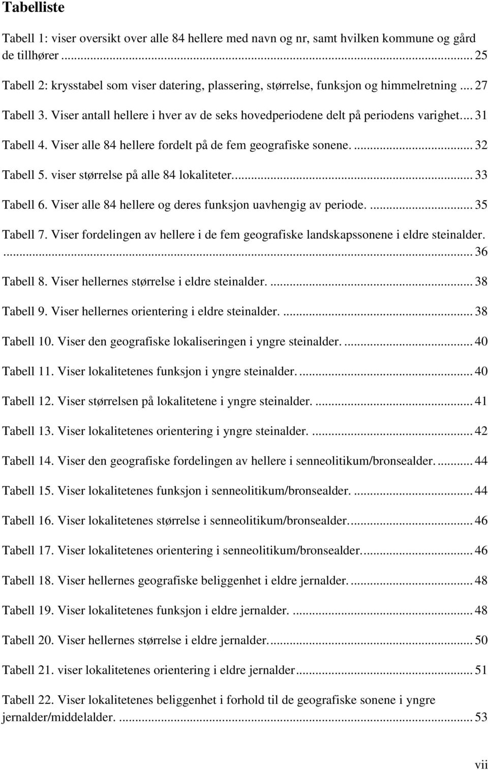 ... 31 Tabell 4. Viser alle 84 hellere fordelt på de fem geografiske sonene.... 32 Tabell 5. viser størrelse på alle 84 lokaliteter.... 33 Tabell 6.