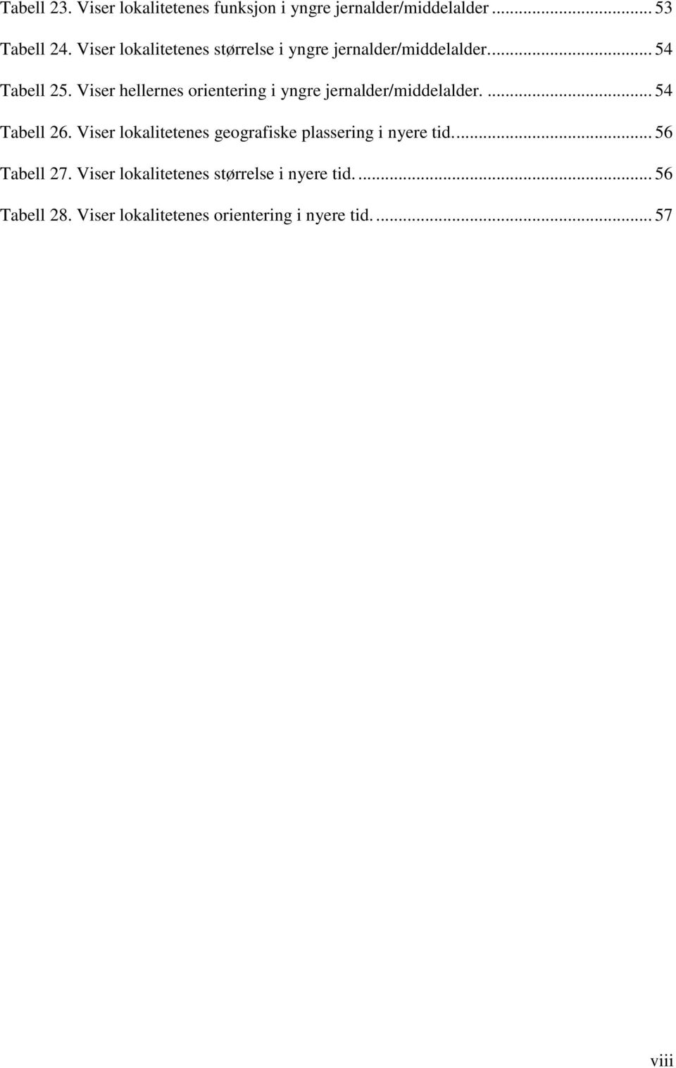 Viser hellernes orientering i yngre jernalder/middelalder.... 54 Tabell 26.