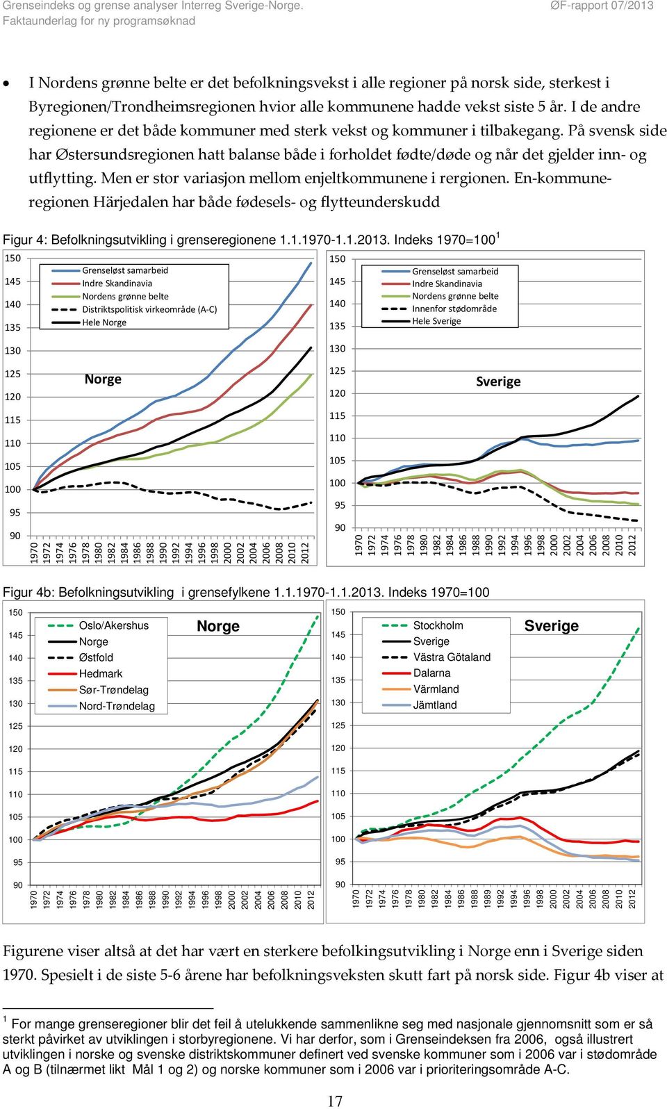 På svensk side har Østersundsregionen hatt balanse både i forholdet fødte/døde og når det gjelder inn og utflytting. Men er stor variasjon mellom enjeltkommunene i rergionen.