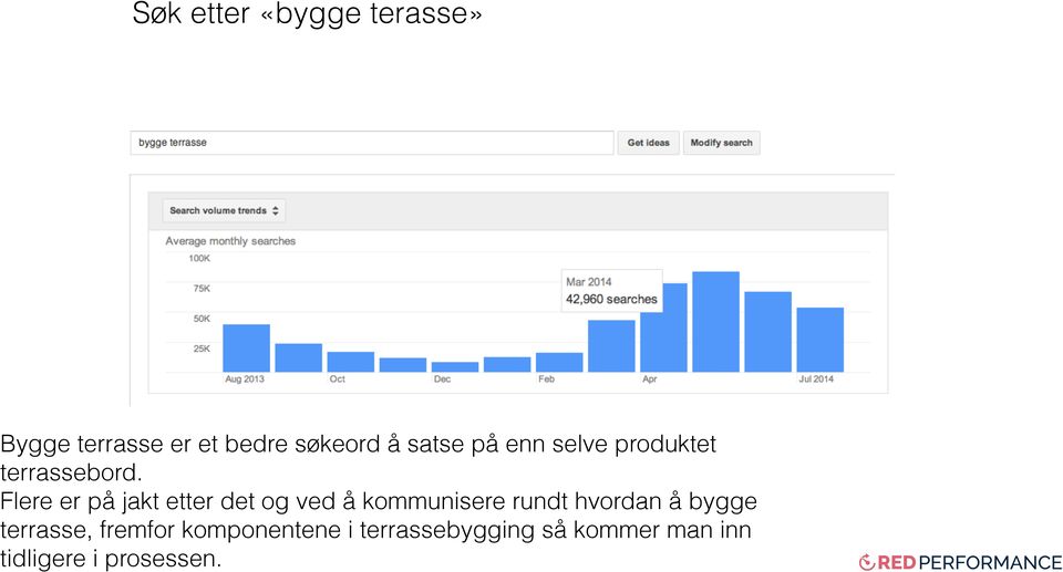 Flere er på jakt etter det og ved å kommunisere rundt hvordan å