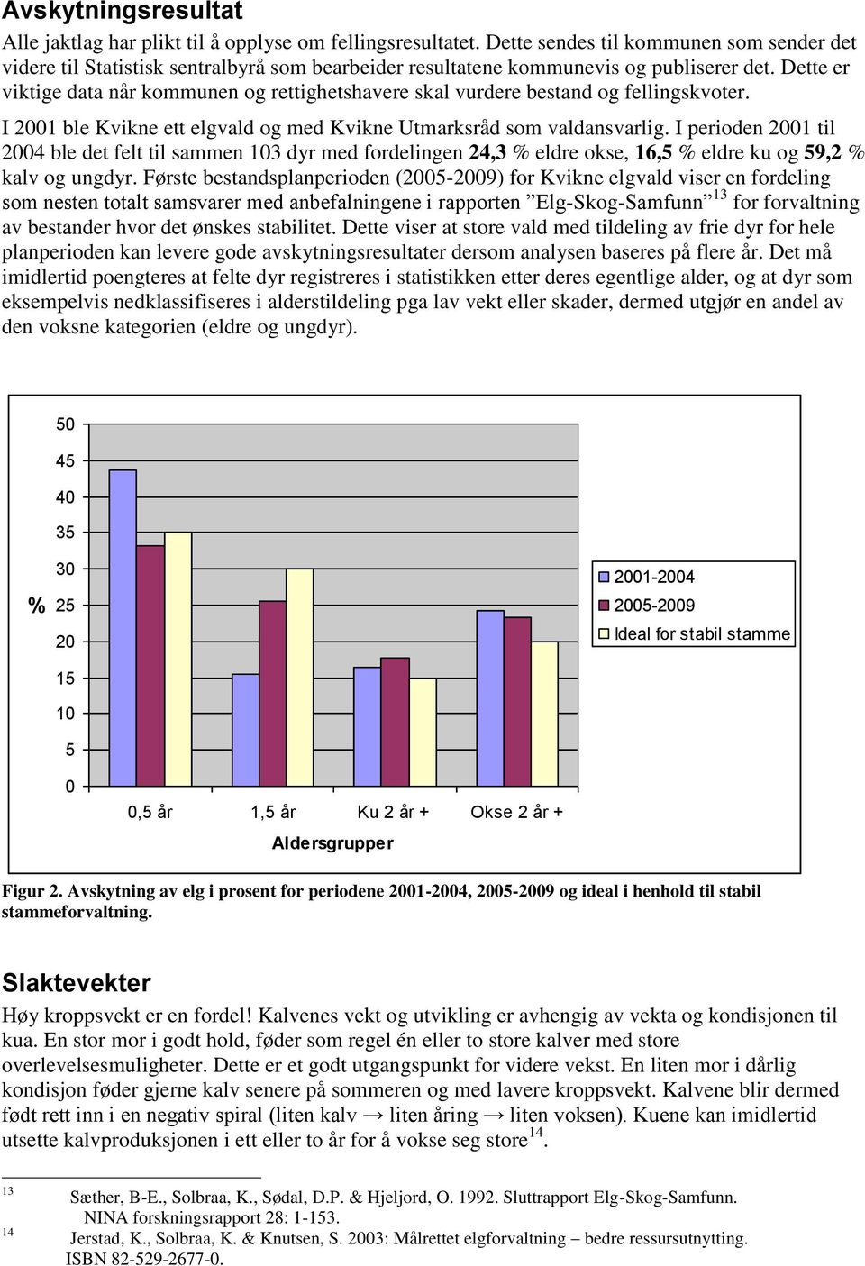 Dette er viktige data når kommunen og rettighetshavere skal vurdere bestand og fellingskvoter. I 01 ble Kvikne ett elgvald og med Kvikne Utmarksråd som valdansvarlig.