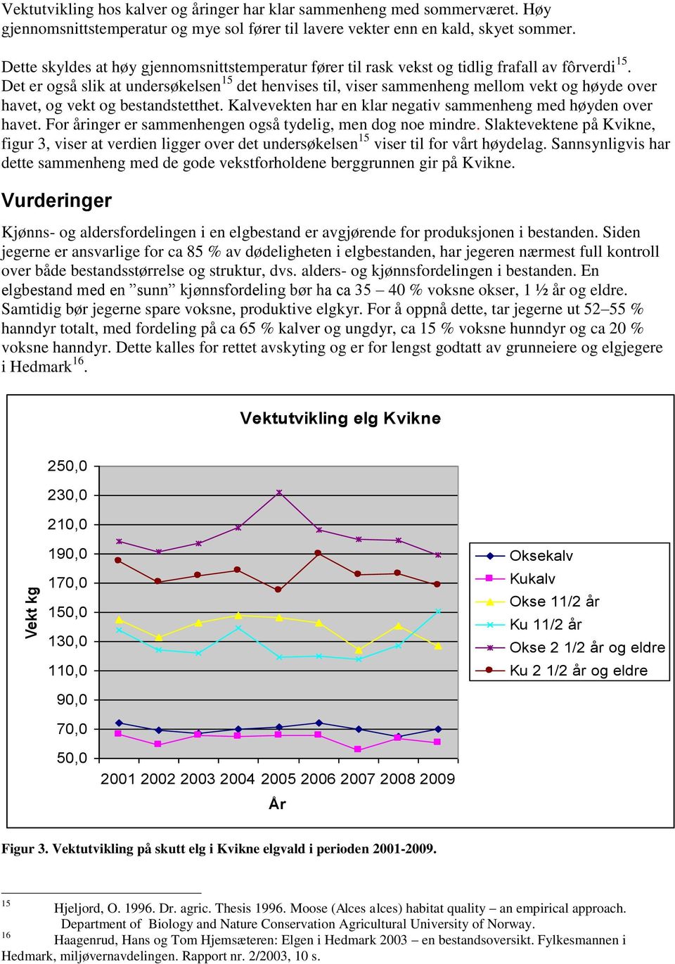 Det er også slik at undersøkelsen 15 det henvises til, viser sammenheng mellom vekt og høyde over havet, og vekt og bestandstetthet. Kalvevekten har en klar negativ sammenheng med høyden over havet.