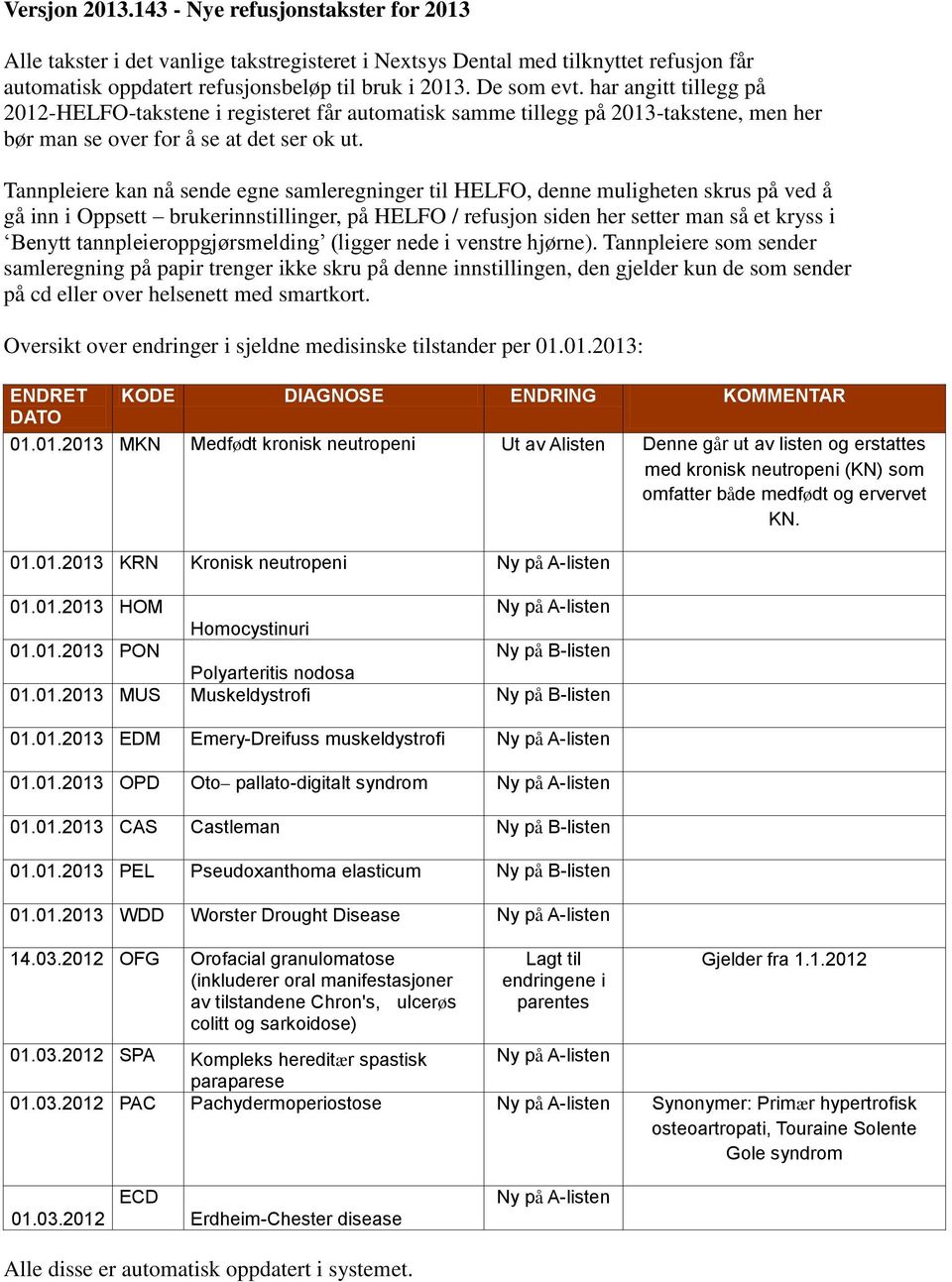 Tannpleiere kan nå sende egne samleregninger til HELFO, denne muligheten skrus på ved å gå inn i Oppsett brukerinnstillinger, på HELFO / refusjon siden her setter man så et kryss i Benytt