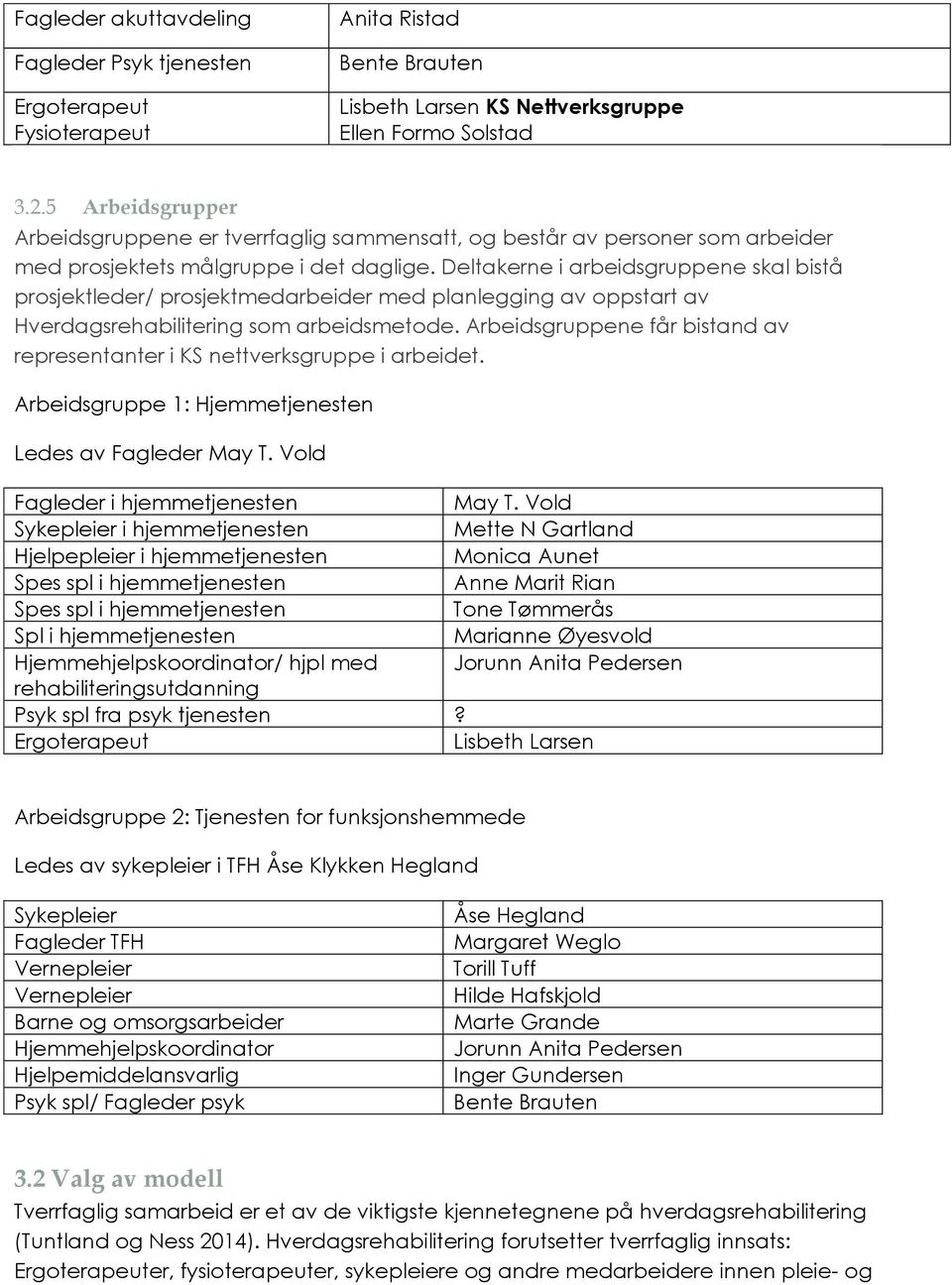 Deltakerne i arbeidsgruppene skal bistå prosjektleder/ prosjektmedarbeider med planlegging av oppstart av Hverdagsrehabilitering som arbeidsmetode.