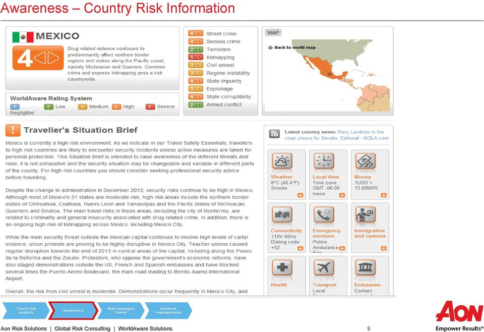 Solutions Global Risk