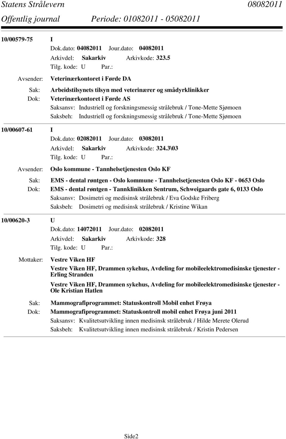 Saksbeh: Industriell og forskningsmessig strålebruk / Tone-Mette Sjømoen 10/00607-61 I Dok.dato: 02082011 Jour.dato: 03082011 Arkivdel: Sakarkiv Arkivkode: 324.