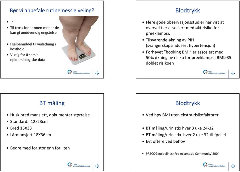 overvekt er assosiert med økt risiko for preeklampsi.