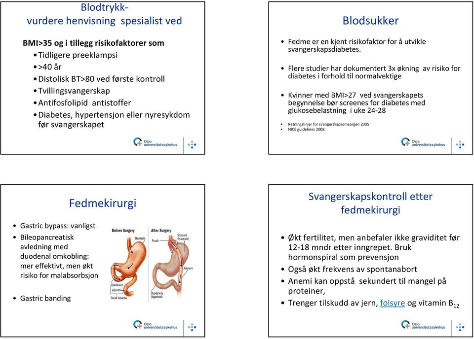 Flere studier har dokumentert 3x økning av risiko for diabetes i forhold til normalvektige Kvinner med BMI>27 ved svangerskapets begynnelse bør screenes for diabetes med glukosebelastning i uke 24 28