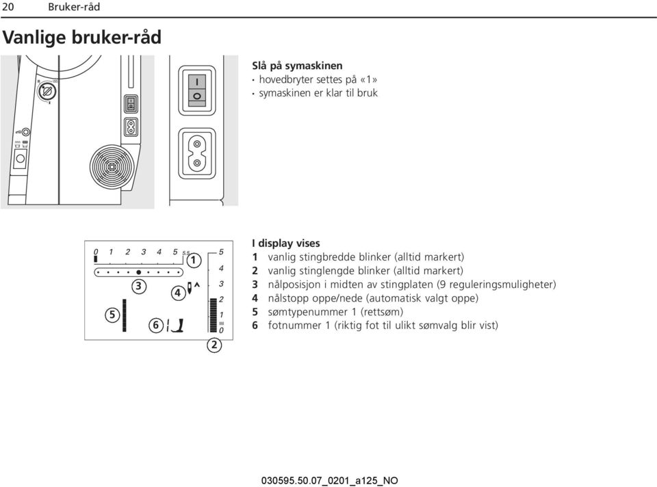 stinglengde blinker (alltid markert) 3 nålposisjon i midten av stingplaten (9 reguleringsmuligheter) 4