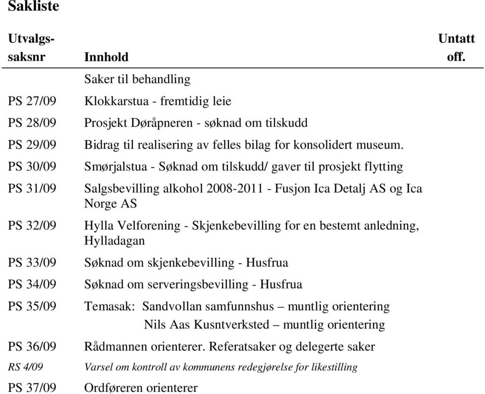 Smørjalstua - Søknad om tilskudd/ gaver til prosjekt flytting Salgsbevilling alkohol 2008-2011 - Fusjon Ica Detalj AS og Ica Norge AS Hylla Velforening - Skjenkebevilling for en bestemt anledning,