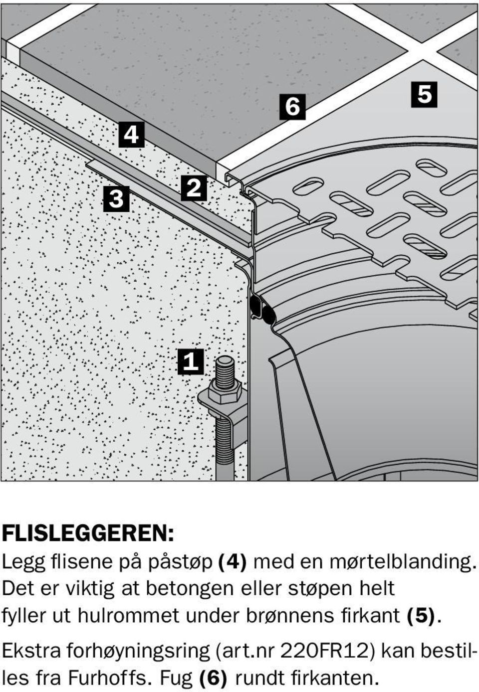 Det er viktig at betongen eller støpen helt fyller ut hulrommet