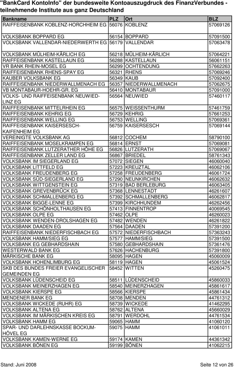 57092400 RAIFFEISENBANK NIEDERWALLMENACH 56357 NIEDERWALLMENACH 57062675 VB MONTABAUR-HOEHR-GR.