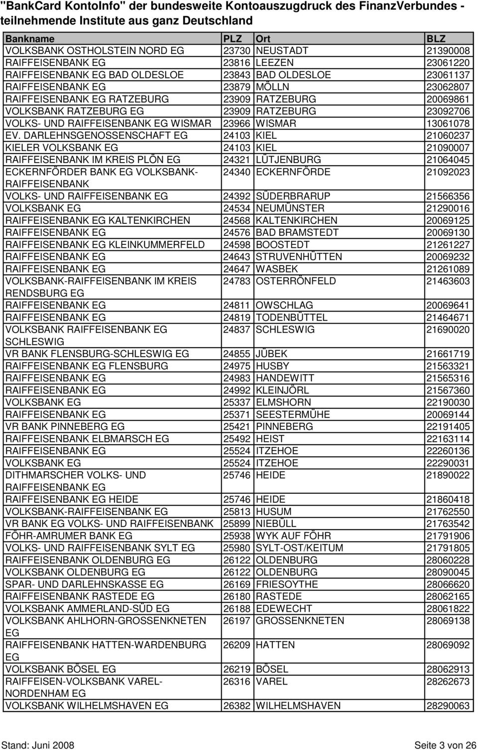 DARLEHNSGENOSSENSCHAFT 24103 KIEL 21060237 KIELER VOLKSBANK 24103 KIEL 21090007 RAIFFEISENBANK IM KREIS PLÖN 24321 LÜTJENBURG 21064045 ECKERNFÖRDER BANK VOLKSBANK- 24340 ECKERNFÖRDE 21092023