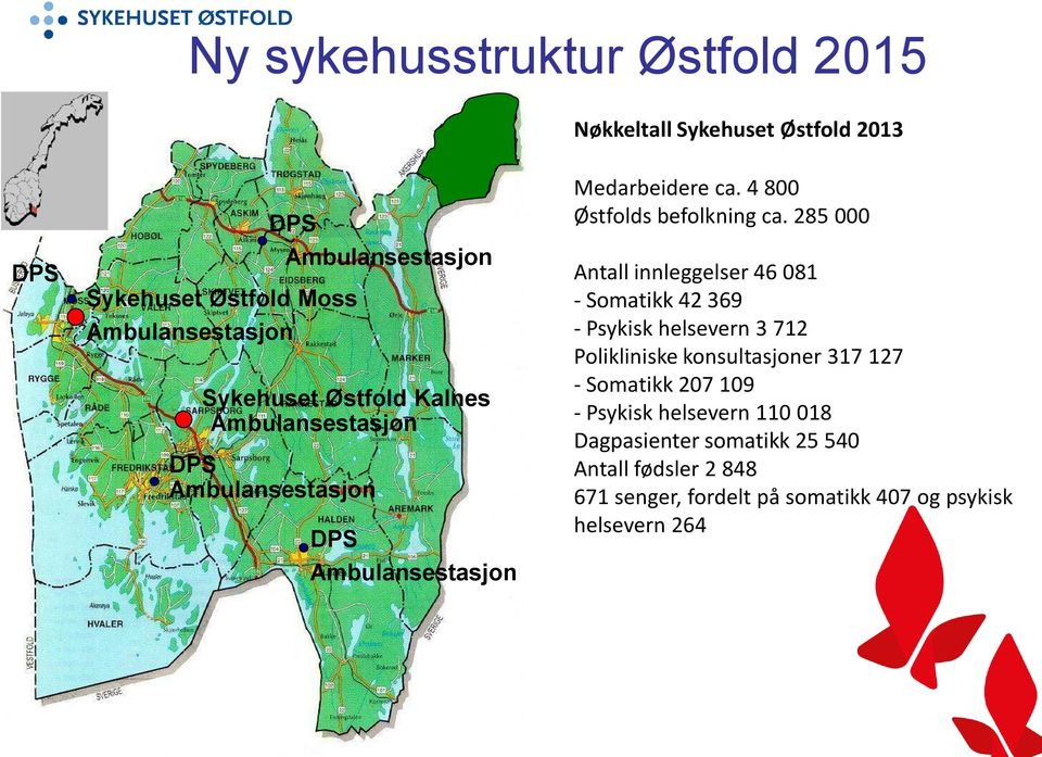 285 000 Antall innleggelser 46 081 - Somatikk 42 369 - Psykisk helsevern 3 712 Polikliniske konsultasjoner 317 127 - Somatikk 207 109