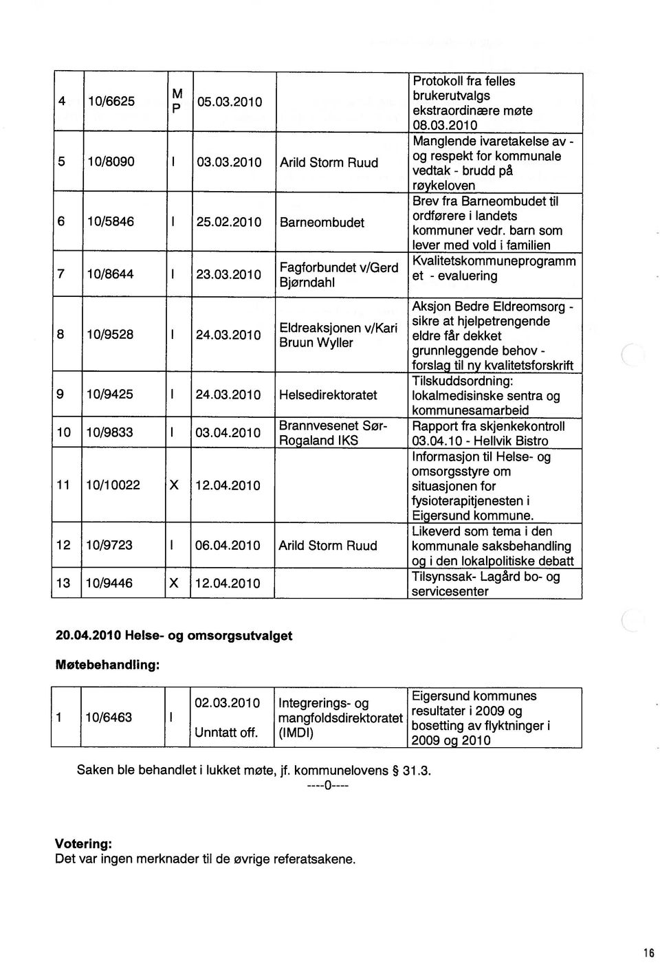 2010 Kvalitetskommuneprogramm Fagforbundet v/gerd et - evaluering Bjørndahl Aksjon Bedre Eldreomsorg - 8 10/9528 I 24.03.