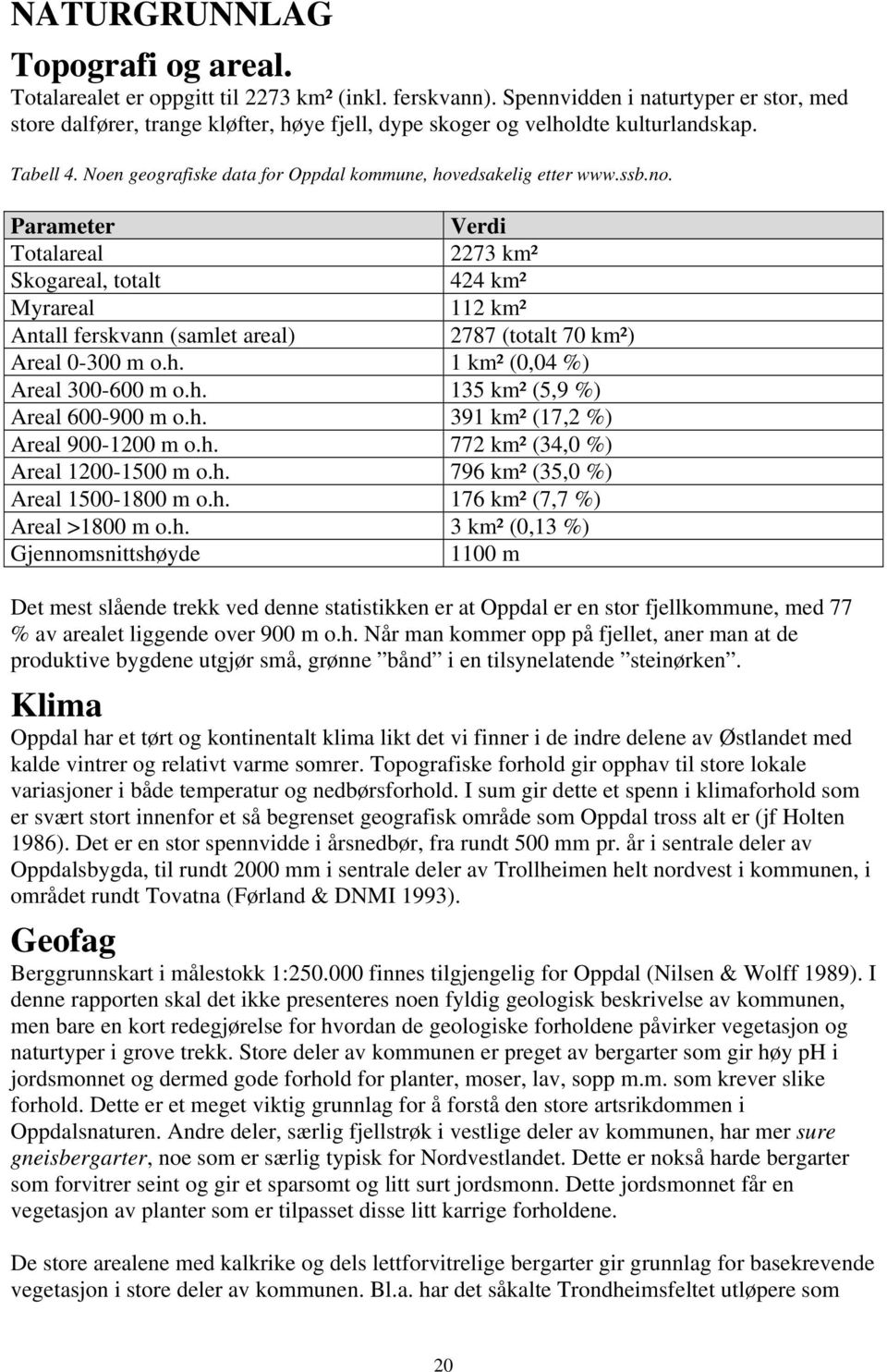 ssb.no. Parameter Verdi Totalareal 2273 km² Skogareal, totalt 424 km² Myrareal 112 km² Antall ferskvann (samlet areal) 2787 (totalt 70 km²) Areal 0-300 m o.h. 1 km² (0,04 %) Areal 300-600 m o.h. 135 km² (5,9 %) Areal 600-900 m o.