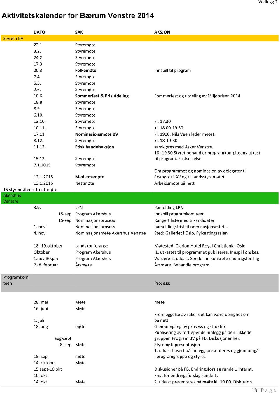 30 17.11. Nominasjonsmøte BV kl. 1900. Nils Veen leder møtet. 8.12. Styremøte kl. 18-19- 30 11.12. Etisk handelsaksjon samkjøres med Asker Venstre. 15.12. Styremøte 18.- 19.