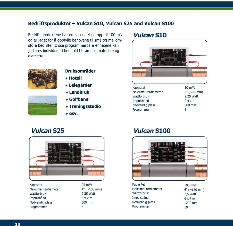 Kapasitet Maksimal rørdiameter Wattforbruk Impulsbånd Nødvendig plass Programmer 10 m 3 /t 3 (~76 mm) 2,25 Watt 2 x 1 m 500 mm 3 Vulcan S25 Vulcan S100 Kapasitet Maksimal rørdiameter Wattforbruk