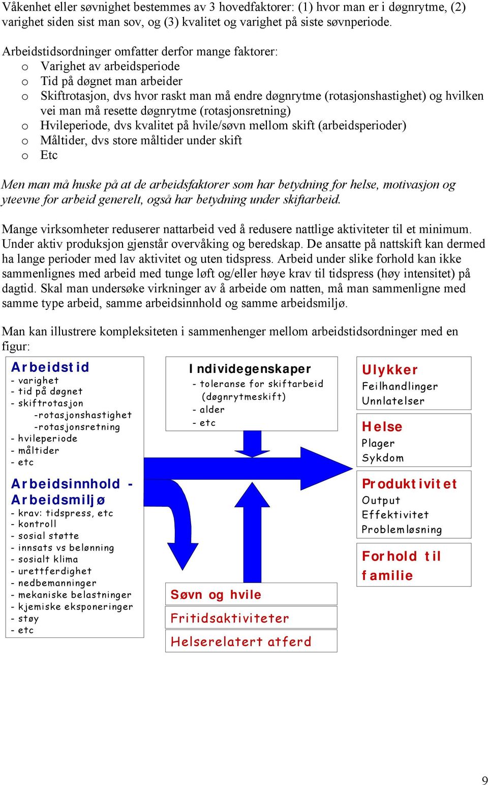 vei man må resette døgnrytme (rotasjonsretning) o Hvileperiode, dvs kvalitet på hvile/søvn mellom skift (arbeidsperioder) o Måltider, dvs store måltider under skift o Etc Men man må huske på at de